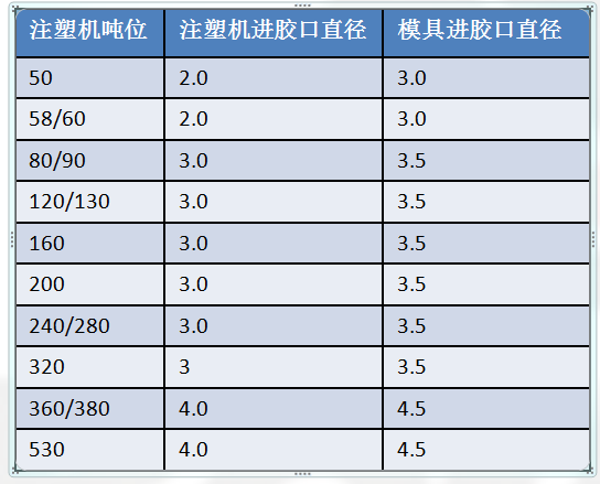 QQ截图20180313090604.png