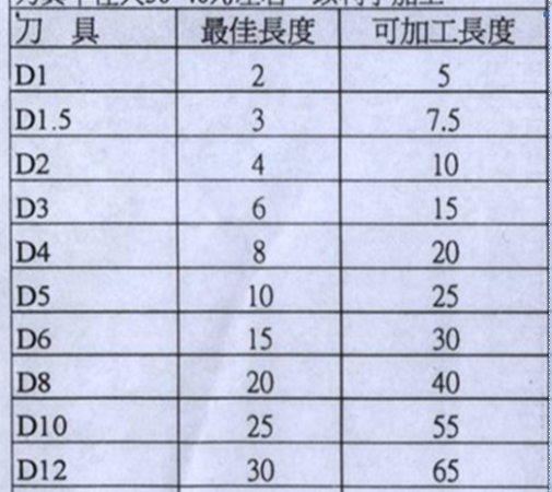 QQ截图20180313111505.png