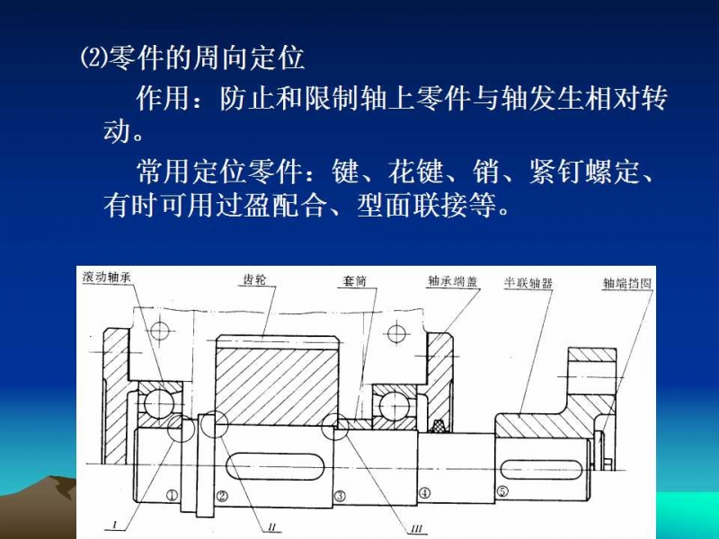 幻灯片36.jpg