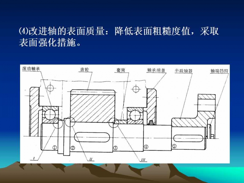 幻灯片50.jpg