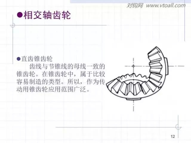 齿轮齿条的基本知识与应用！115页ppt值得细看！ 图133112
