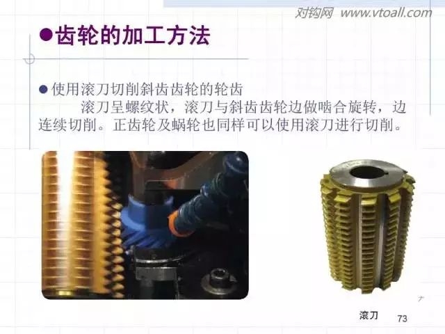 齿轮齿条的基本知识与应用！115页ppt值得细看！ 图133173