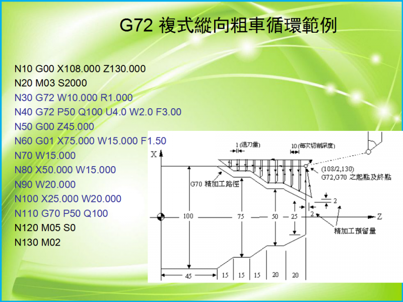幻灯片33.png