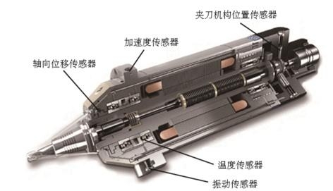 传感器-2.jpg