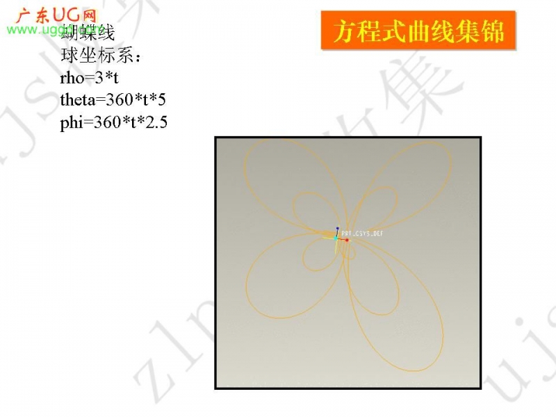 蝴蝶线.jpg