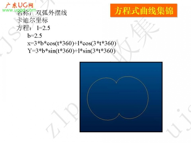 双弧外摆线.jpg