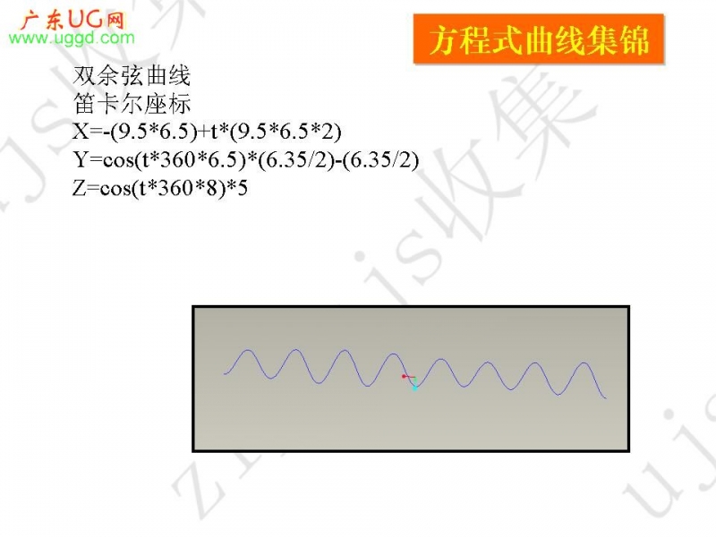 双余玄曲线.jpg