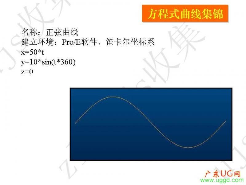 正玄曲线.jpg