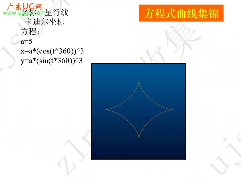 星形线.jpg