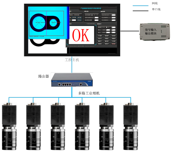 实物图1-6.png