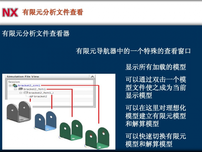 UG高级仿真--有限元析的基本过程 图148378