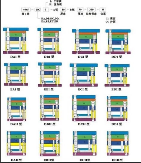 型号.jpg