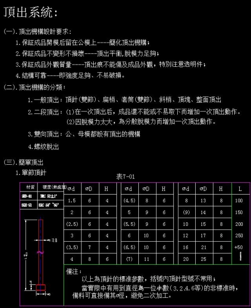 顶出系统1.jpg