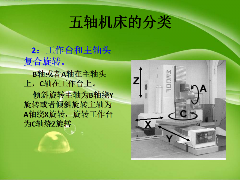 幻灯片4.png