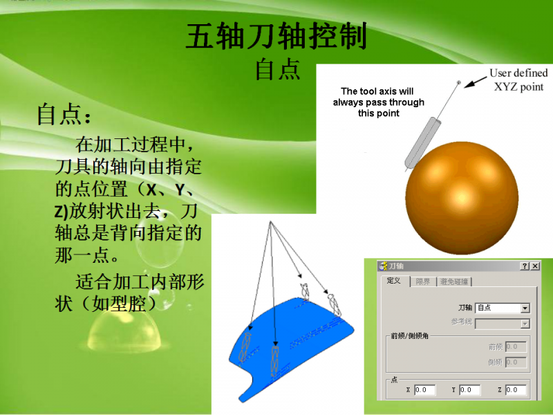 幻灯片16.png