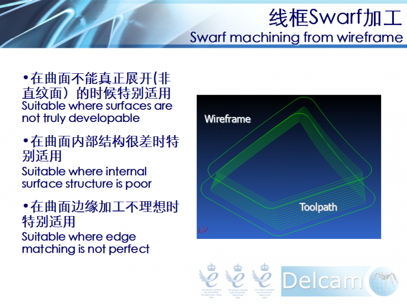 幻灯片34.png
