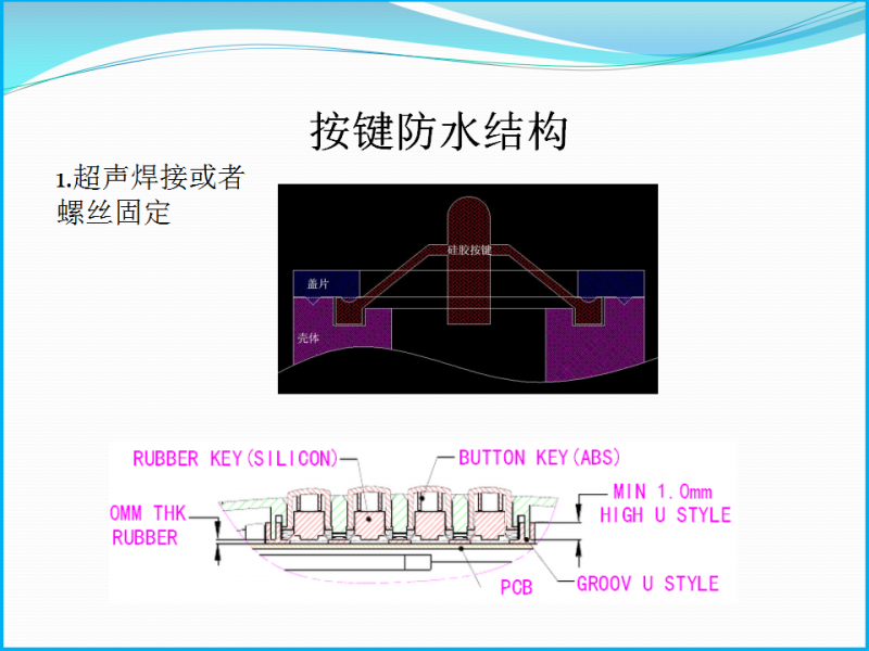 幻灯片1.png
