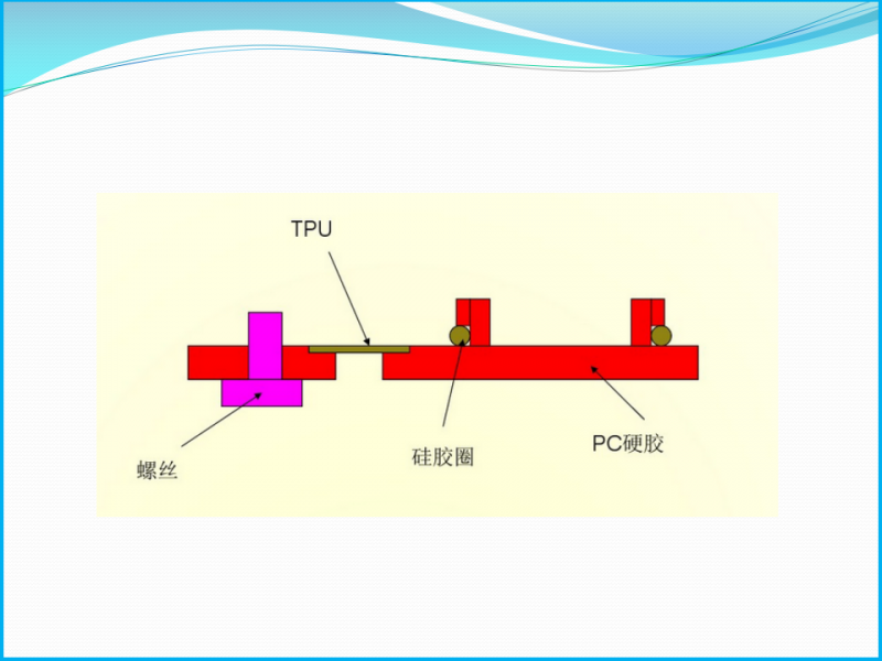幻灯片12.png