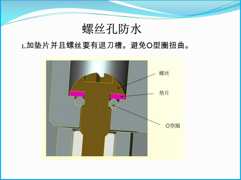 幻灯片18.png