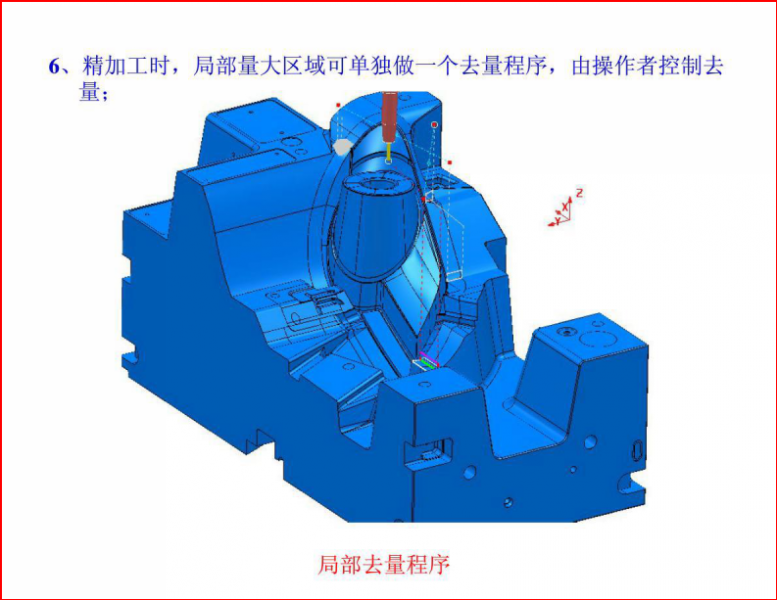 幻灯片7.png
