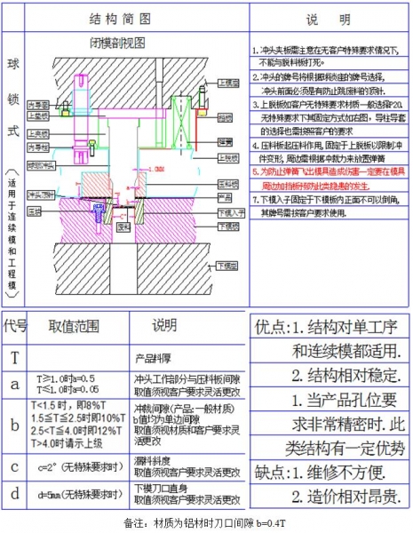 优胜五金冲孔设计标准2.jpg