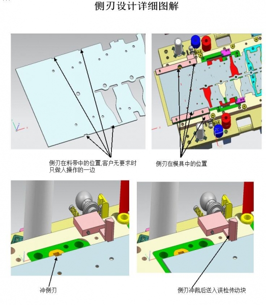 侧刃设计详细图解1.jpg