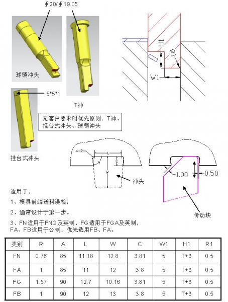 侧刃设计详细图解2.jpg