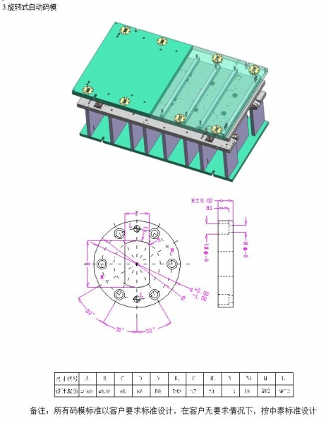 汽车模三种不同码模方式分享2.jpg