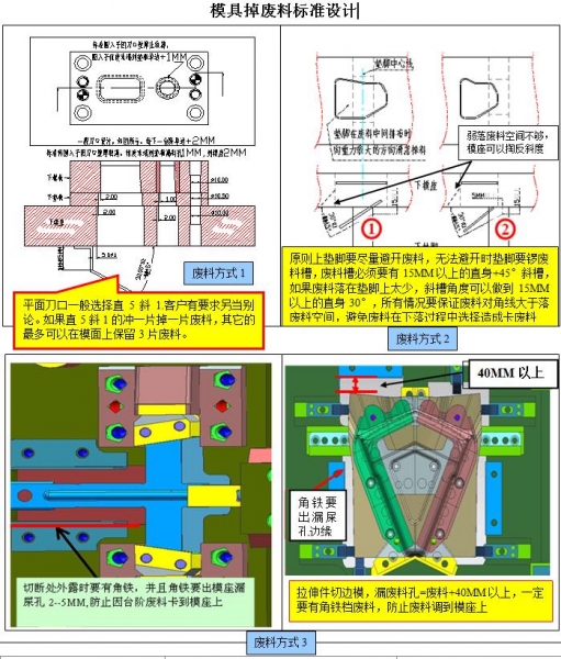 模具掉废料标准设计1.jpg