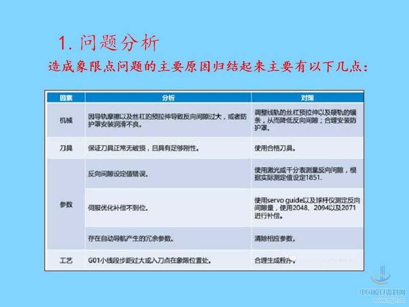 幻灯片2.jpg