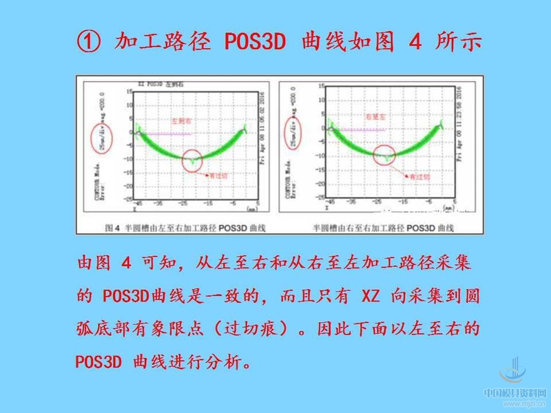 幻灯片7.jpg