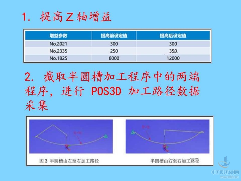 幻灯片6.jpg