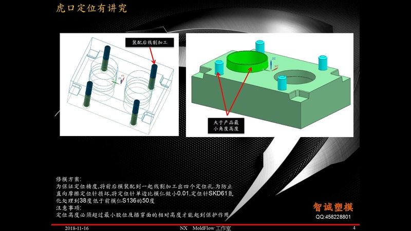 4虎口定位有讲究_模界十余载.jpg