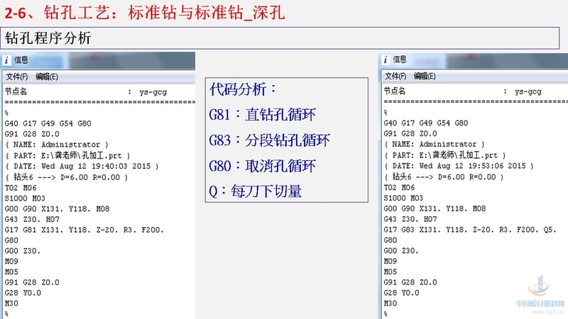 幻灯片19.JPG