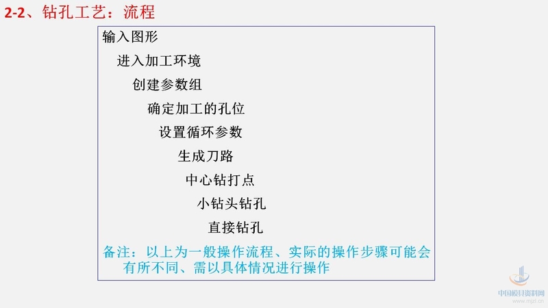 幻灯片15.JPG