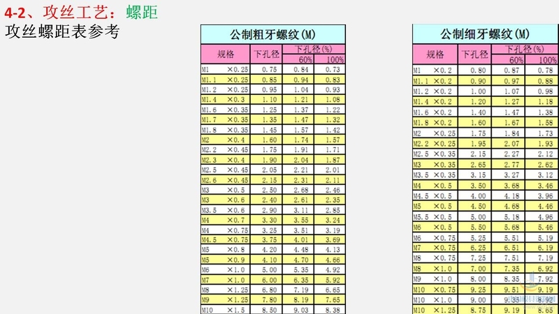 幻灯片27.JPG