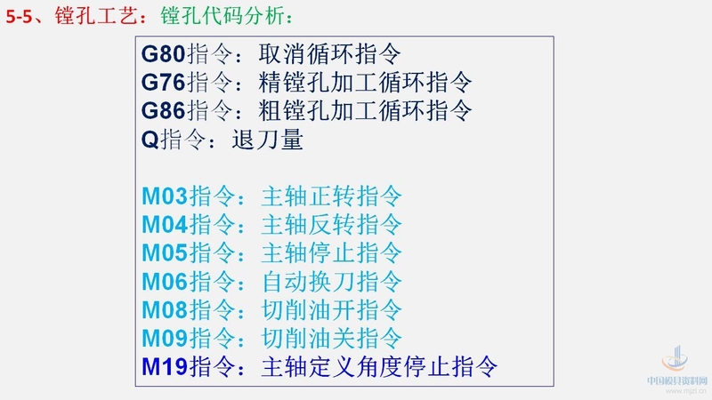 幻灯片38.JPG