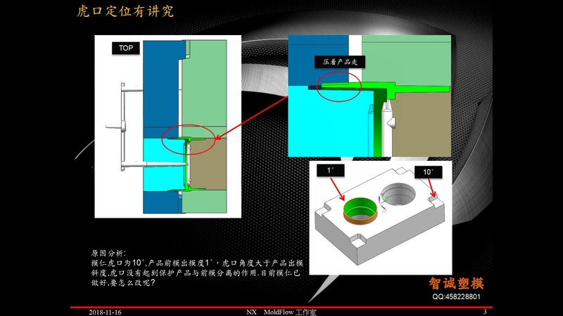3虎口定位有讲究_模界十余载.jpg
