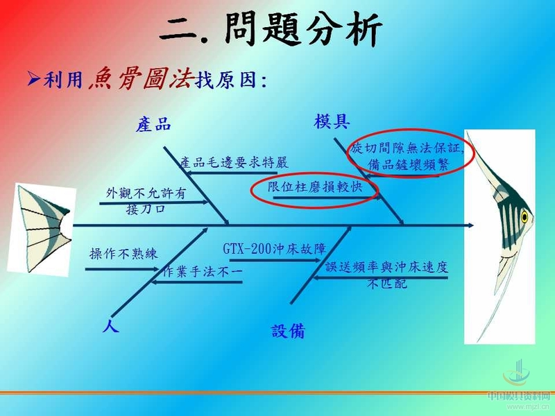 幻灯片5.jpg