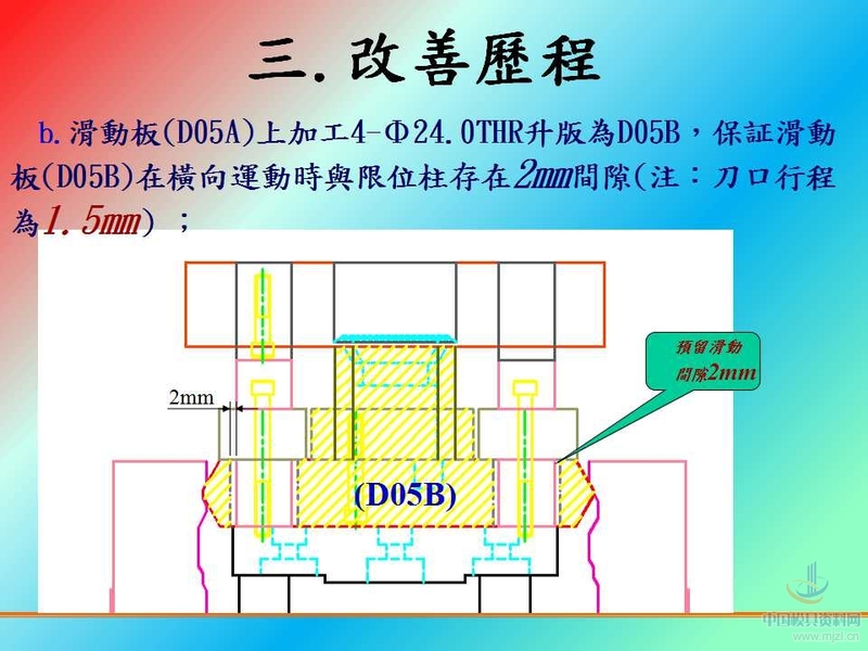 幻灯片15.jpg