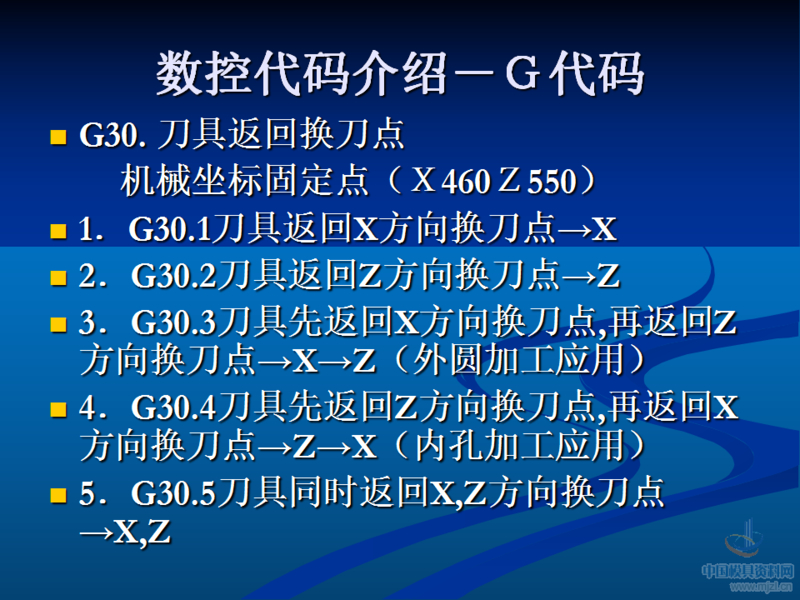 幻灯片22.png