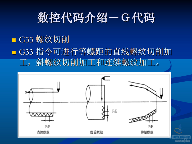 幻灯片40.png