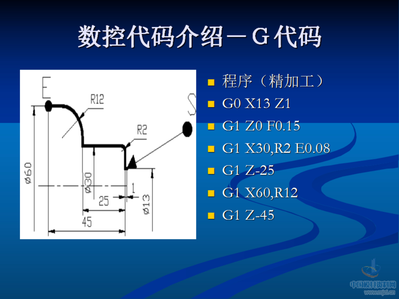 幻灯片34.png