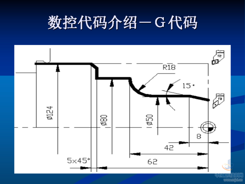 幻灯片50.png