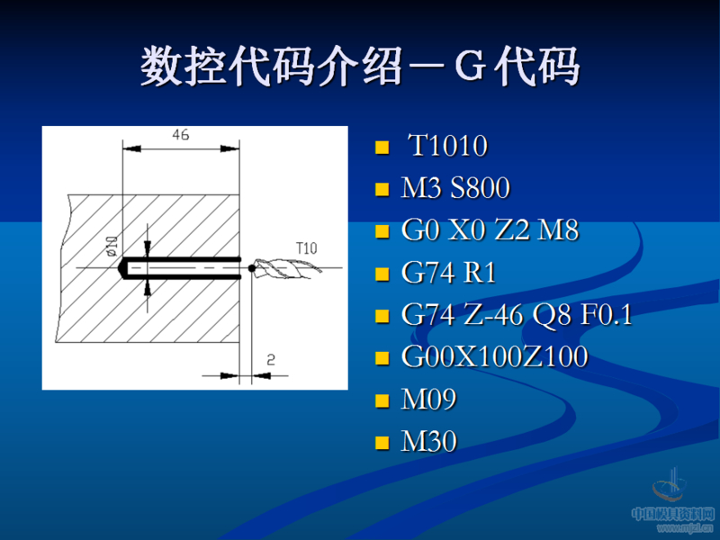 幻灯片62.png