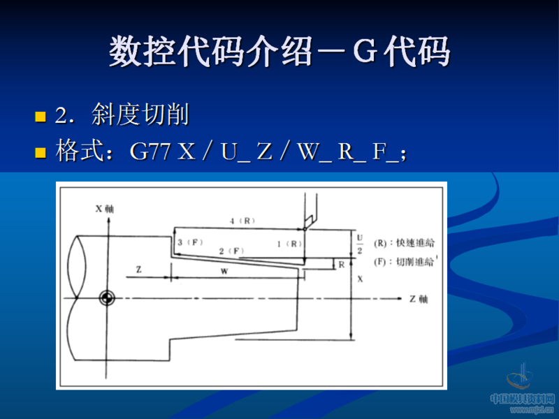 幻灯片73.png