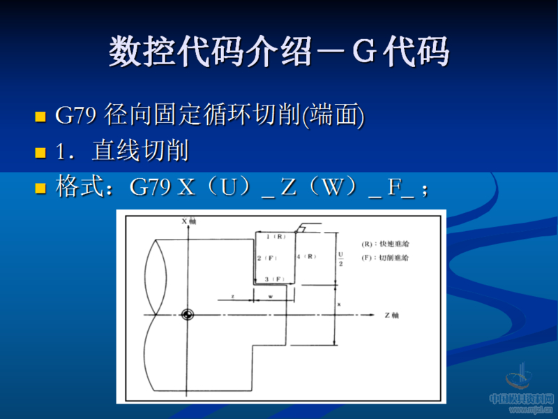 幻灯片75.png
