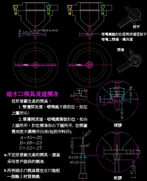 细水口模的流道设计经验数据.jpg