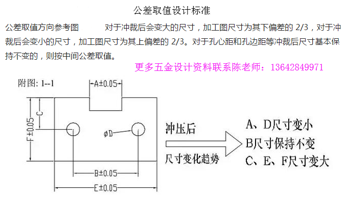 公差取值设计标准.png