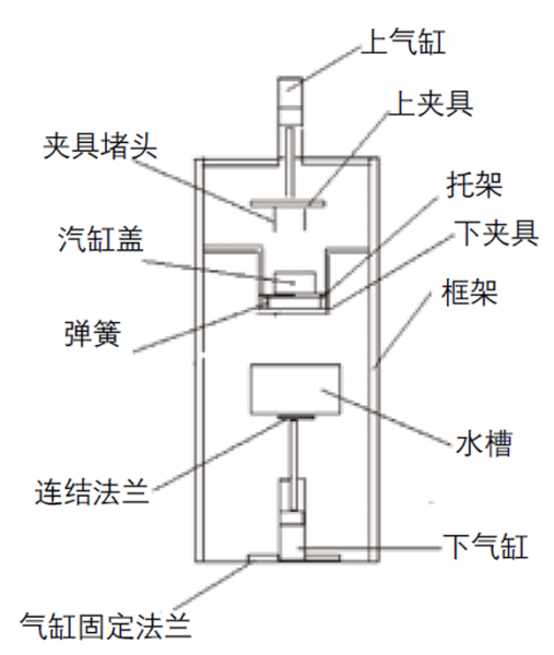 d0025b78754a4e1c81a4771ae39e015a.png